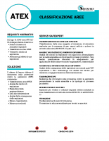 Classificazione delle aree Atex